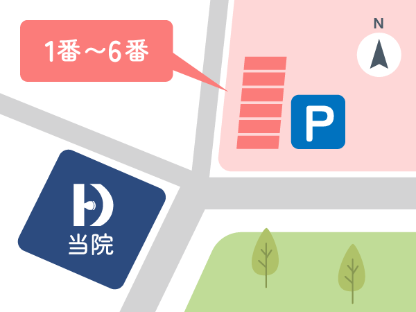 はせがわ整形外科運動器エコークリニック駐車場案内地図