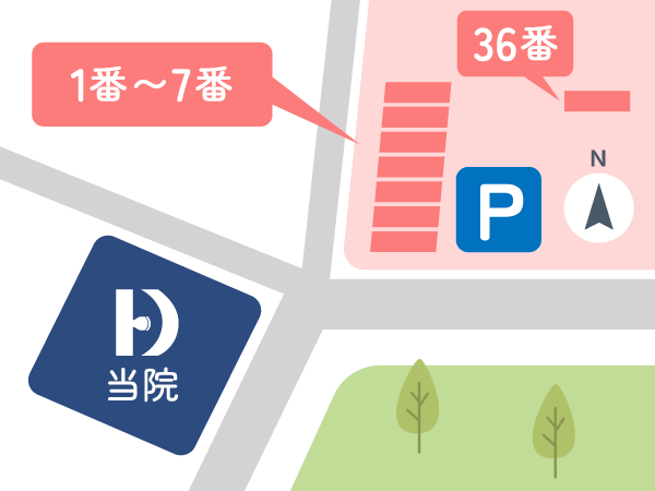 はせがわ整形外科運動器エコークリニック駐車場案内地図