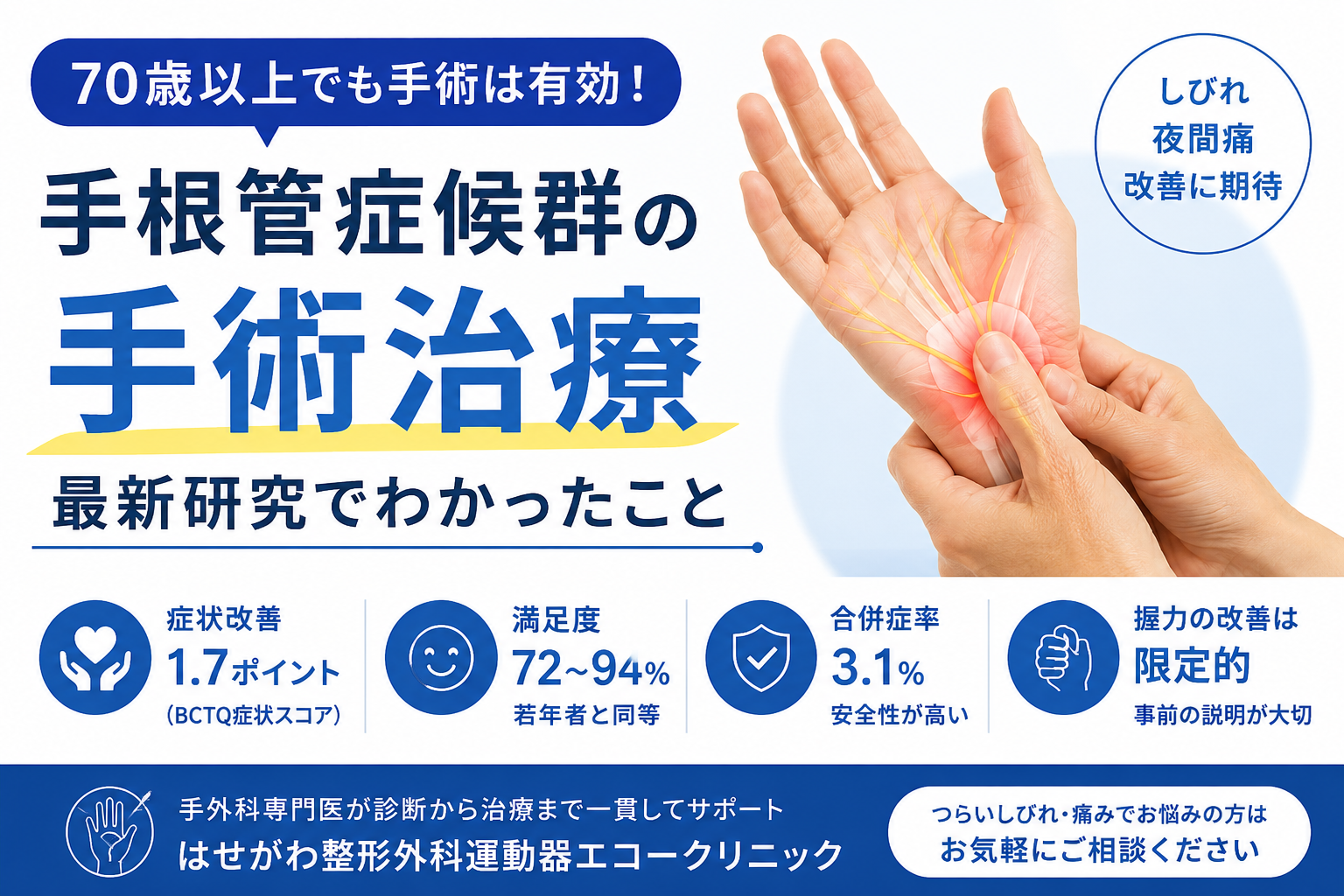 高齢者の手根管症候群に手術は有効？ ー70歳以上を対象とした最新メタ